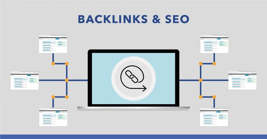 Top 5 SEO tips to rank on Google - Building External Links & Backlinks - Branding Centres